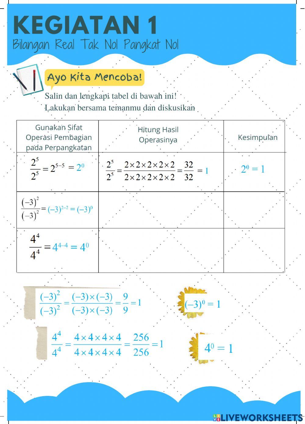 Pangkat Nol, Pangkat Negatif dan Bentuk Akar