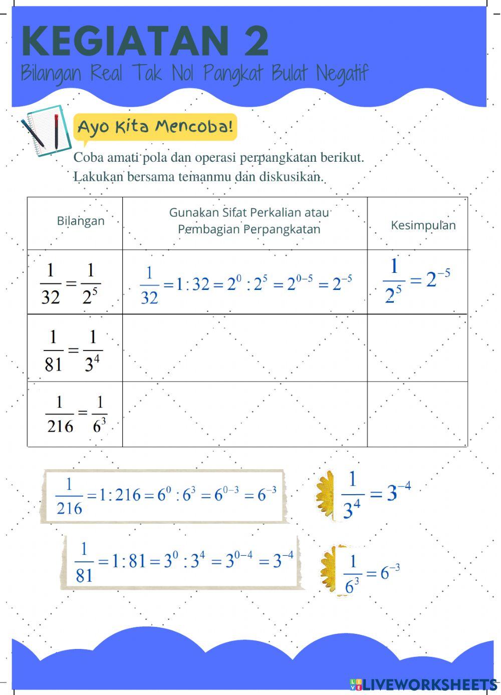 Pangkat Nol, Pangkat Negatif dan Bentuk Akar