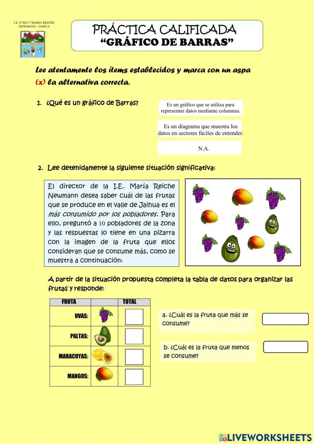 Practica calificada - grafico de barra