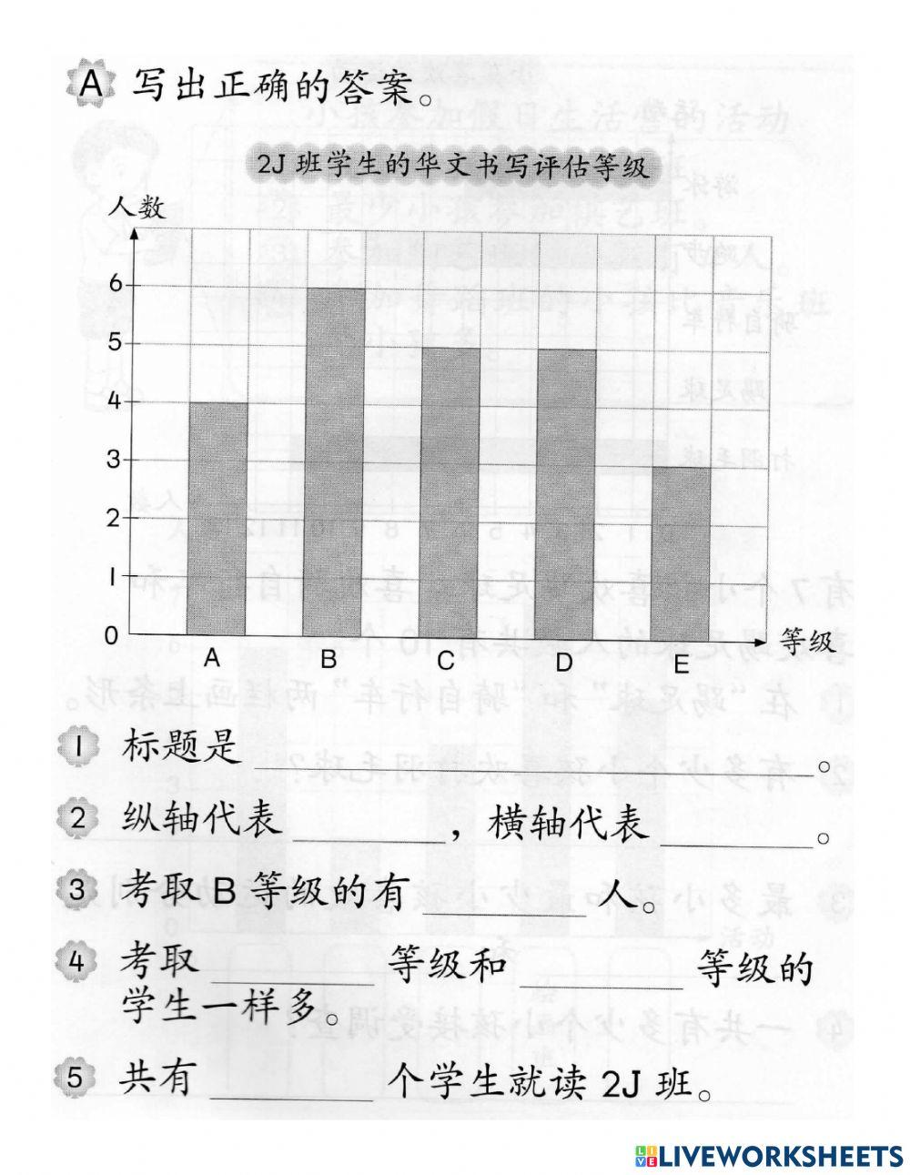 二年级条形统计图