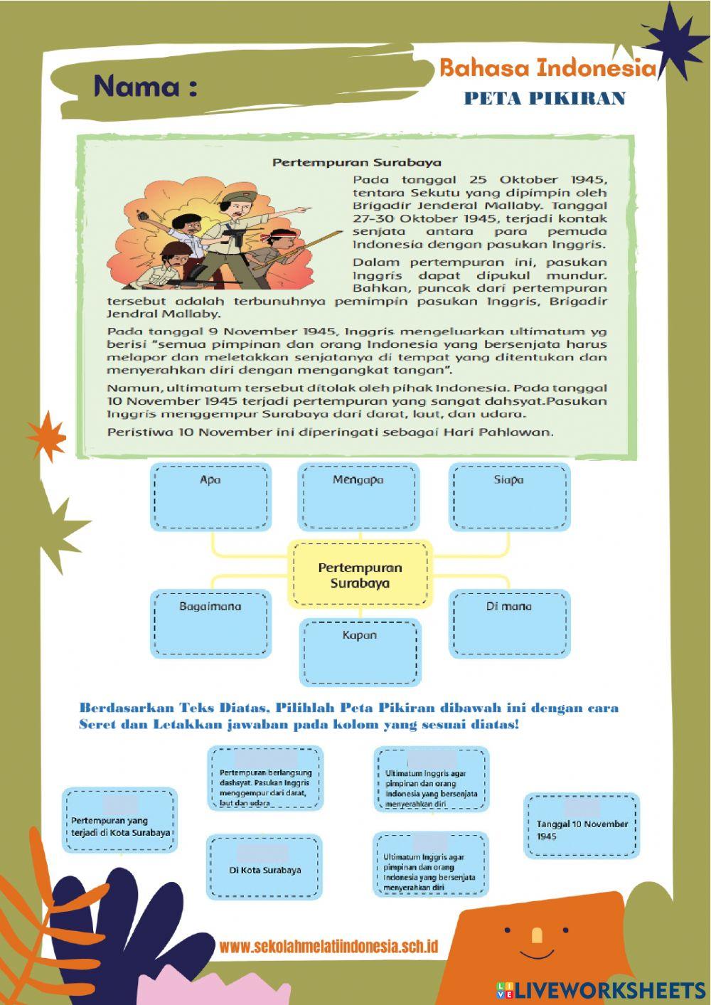 Bahasa indonesia Tema 2 Subtema 1 Sd 6