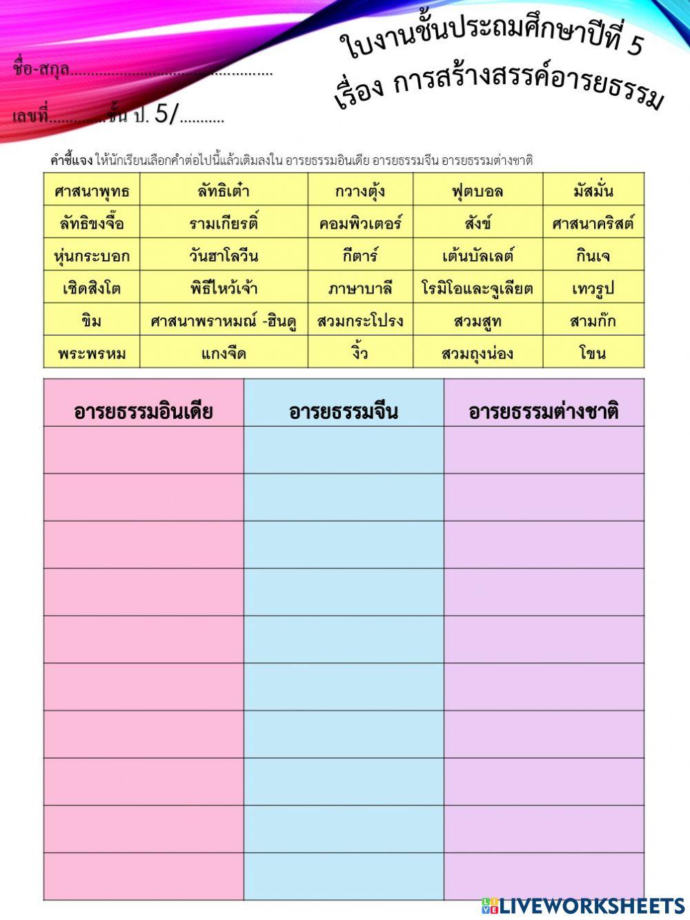 การสร้างสรรค์อารยธรรม