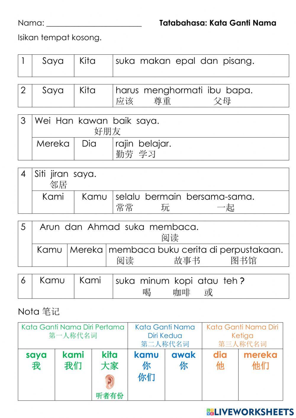Tatabahasa: Kata Ganti Nama Diri