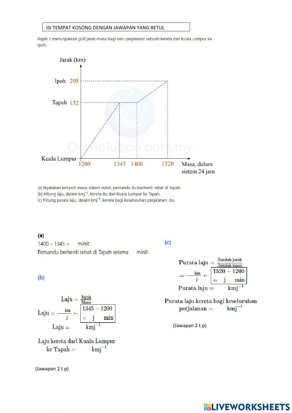 Graf gerakan Jarak-masa