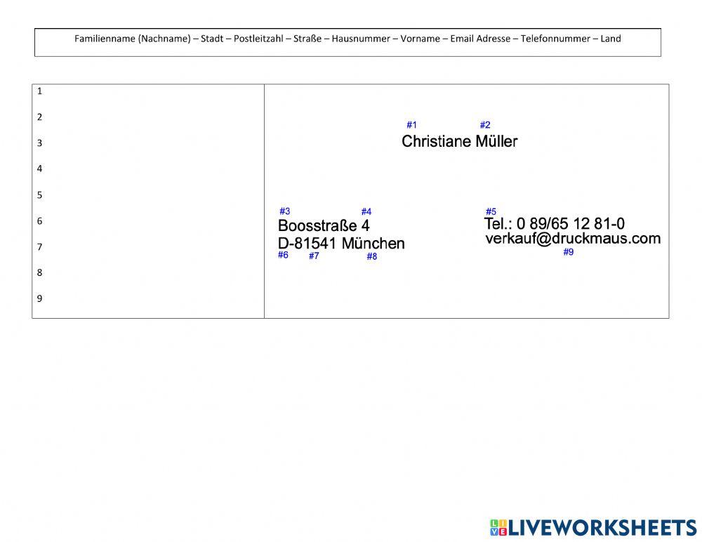 Visitenkarte (Bestandteile)