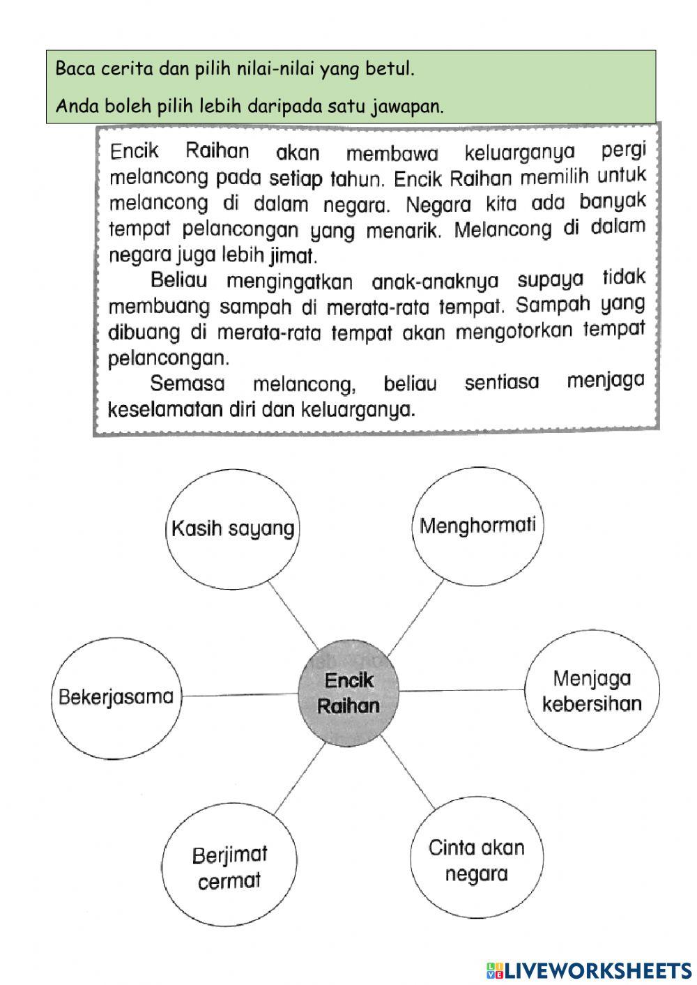 BM tahun 2- PBD Unit 20