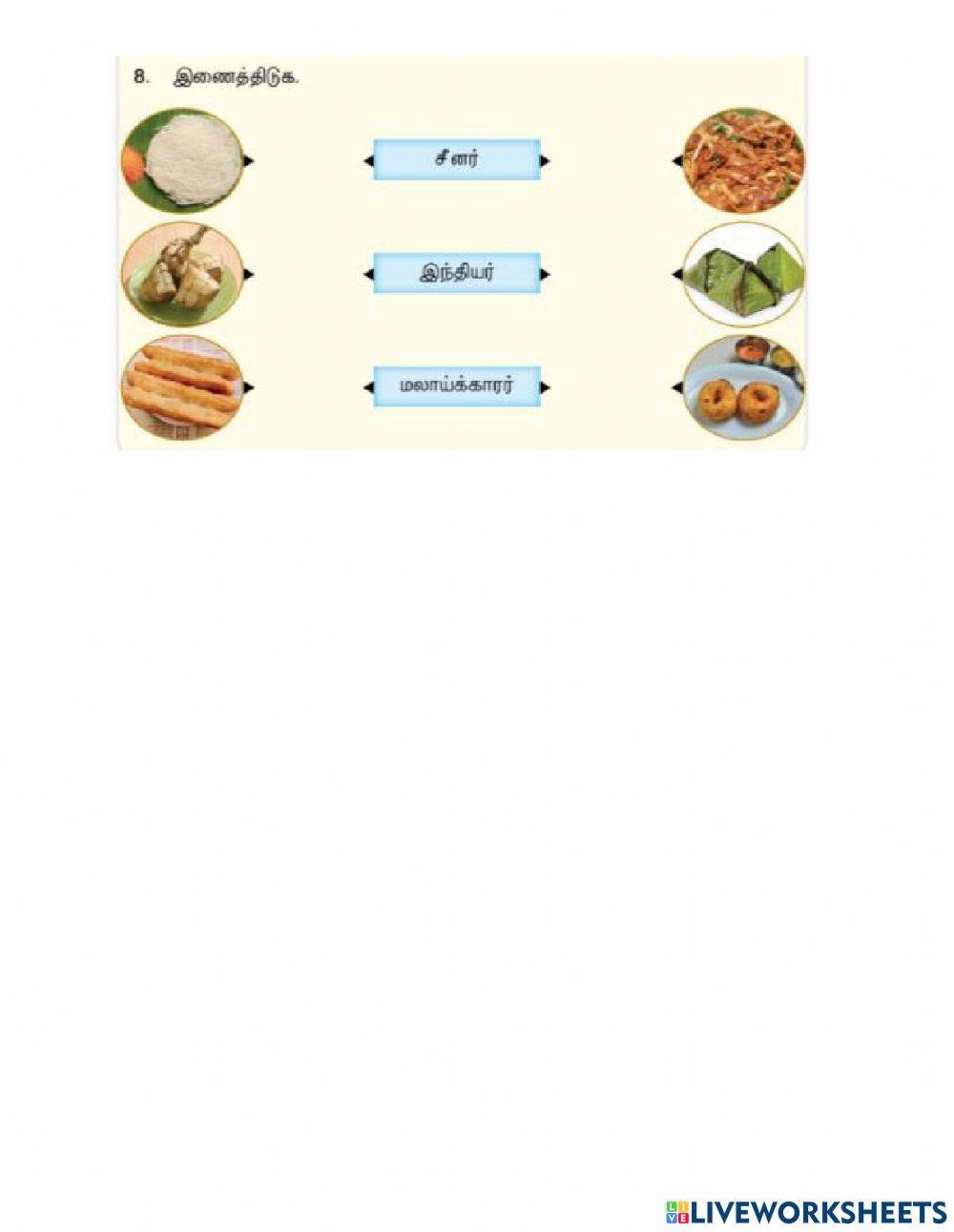 உணவுகள் பலவிதம்