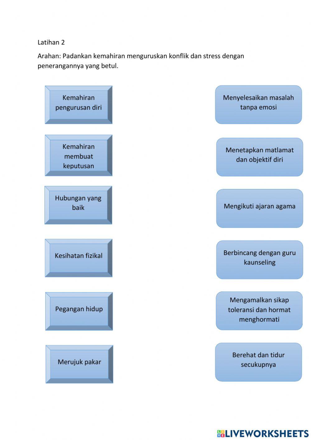 Kemahiran menguruskan konflik dan stress