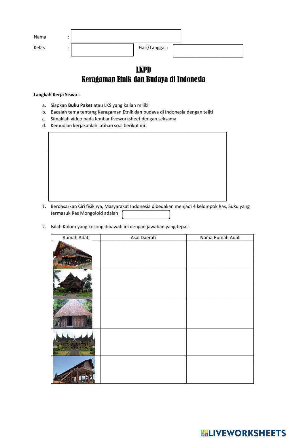 Keragaman Etnik dan Budaya Indonesia