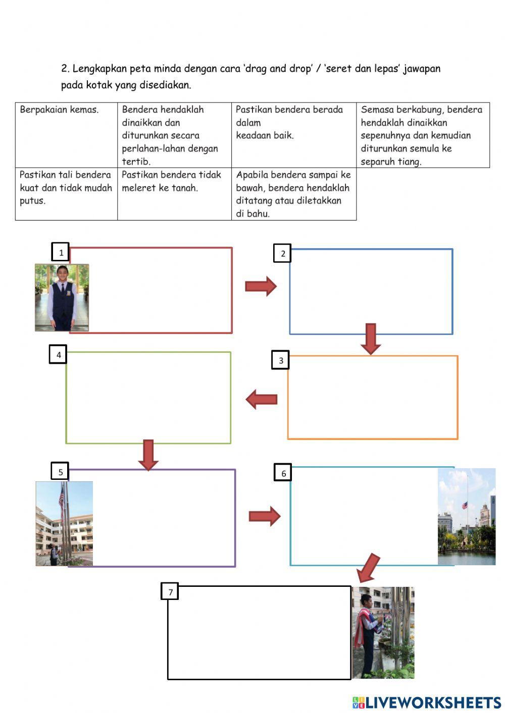 Etika Penggunaan Bendera Kebangsaan