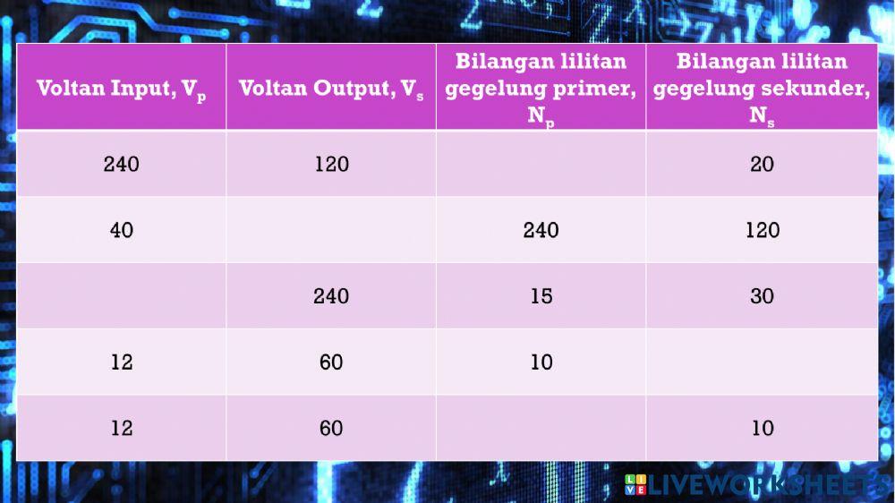 Transformer | Free Interactive Worksheets | 3300348