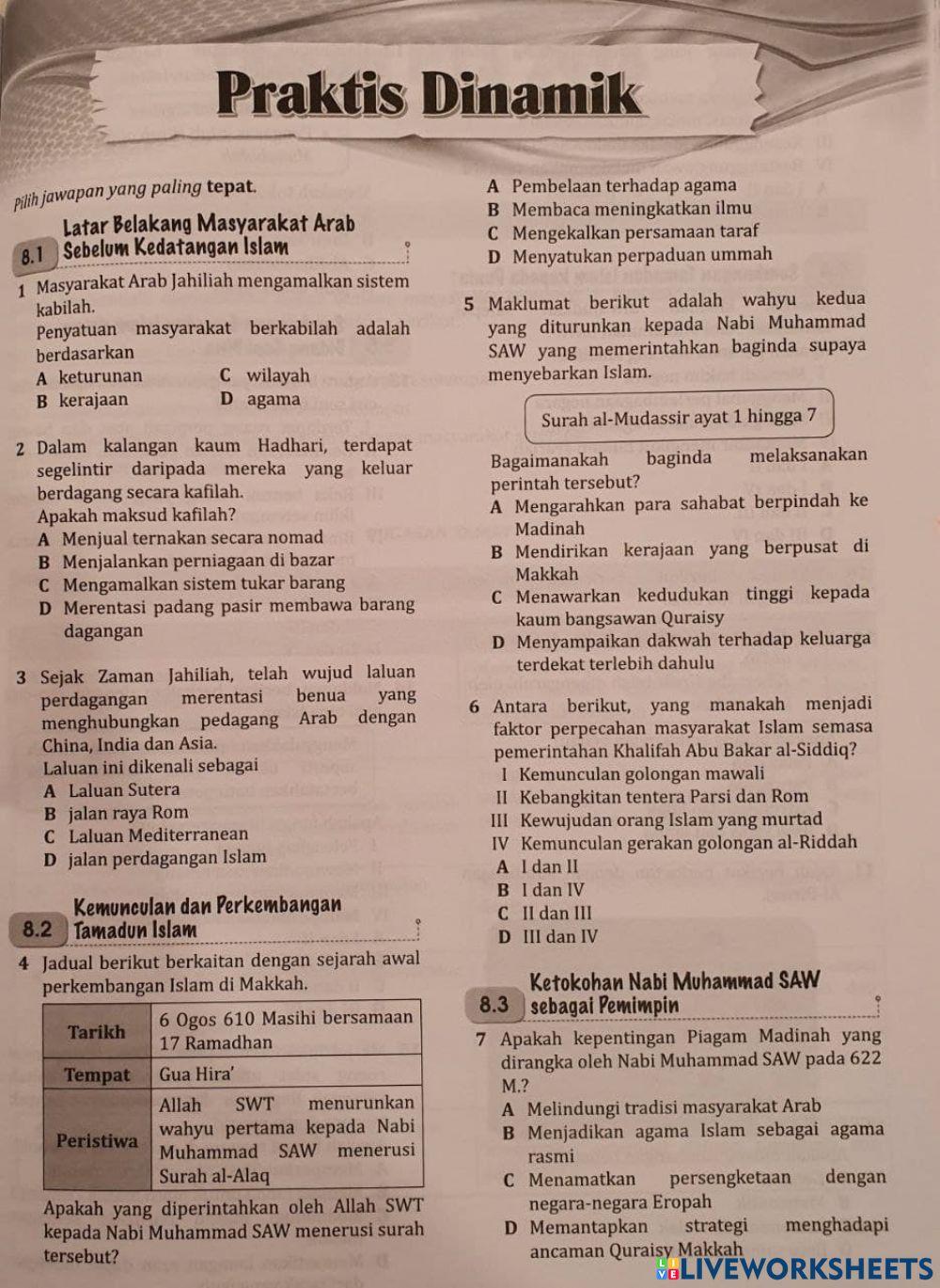 Sejarah Tingkatan 1 Bab 8 Sejarah Tingkatan 1 Bab 8