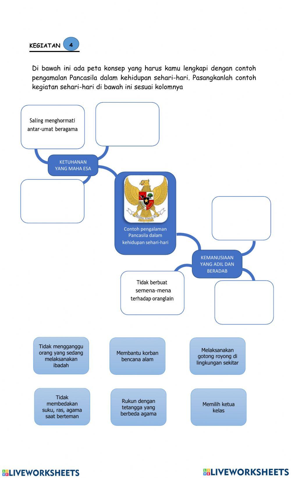 PKN Pertemuan 5 : Membiasakan Perilaku Sesuai Nilai  Nilai Pancasila dalam Berbagai Kehidupan