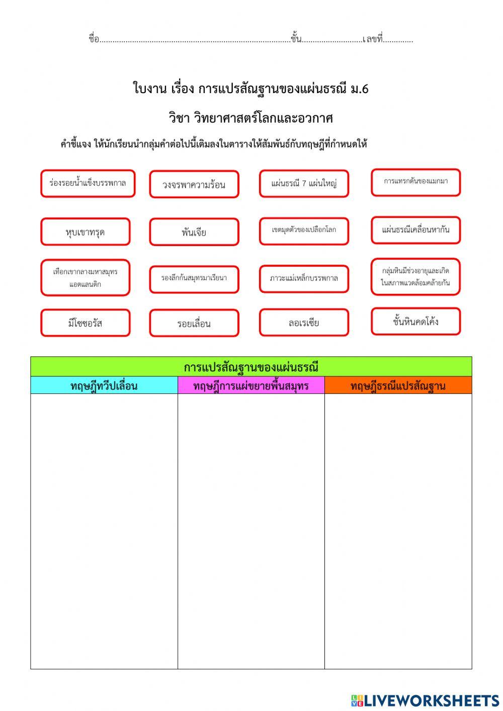 ใบงานการแปรสัณฐานของแผ่นธรณี