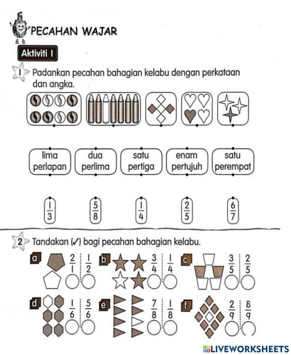 Pecahan Wajar (Aktiviti 1)