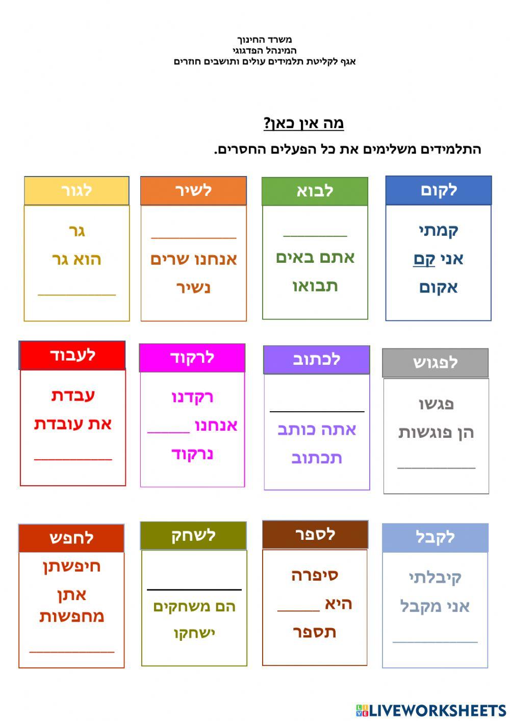הכול חדש ב יחידה 10