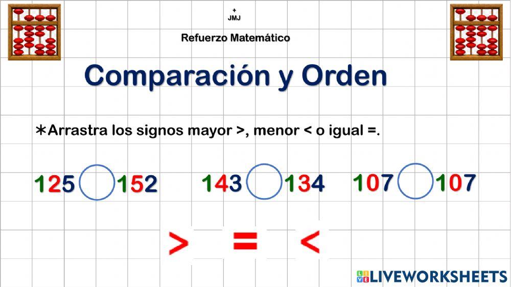 Comparación y Orden