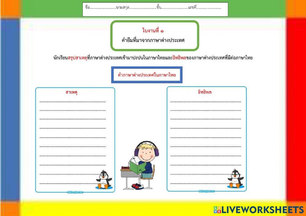 สาเหตุและอิมธิพลของคำยืมภาษาต่างประเทศ