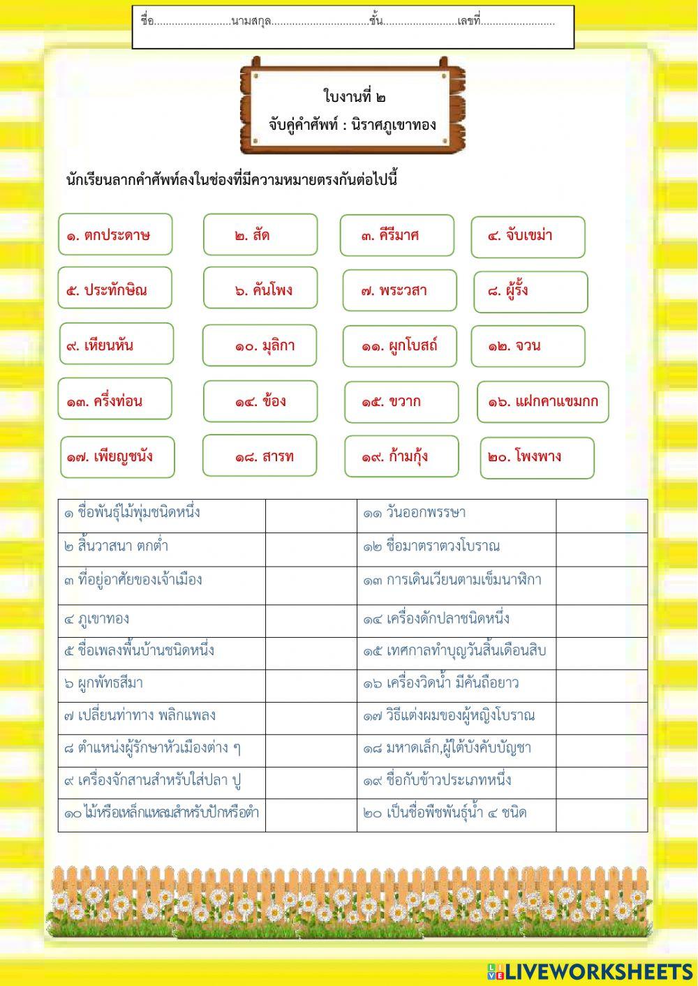 คำศัพท์นิราศภูเขาทอง