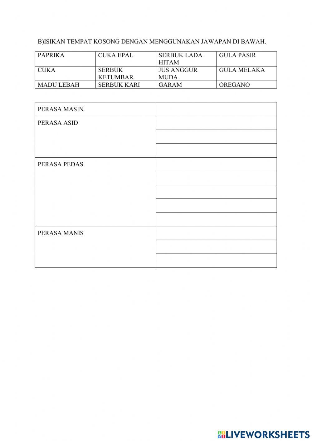 Perisa dan perasa (bahagian 2)