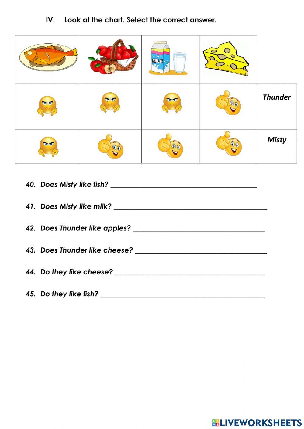 UNIT TEST 2-ENGLISH GRADE 2