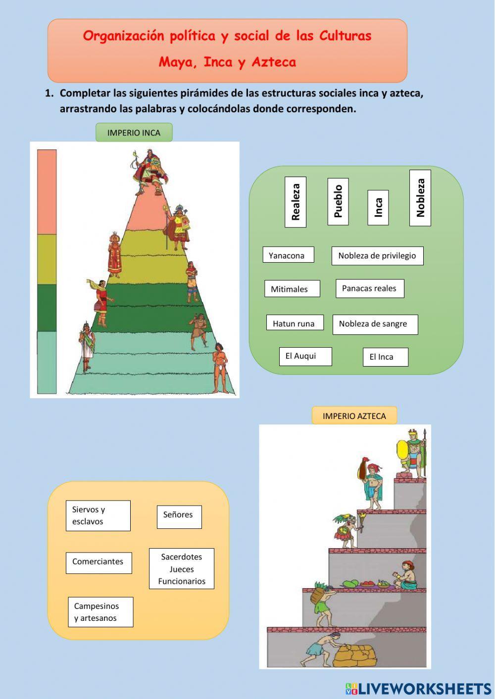 Culturas de América