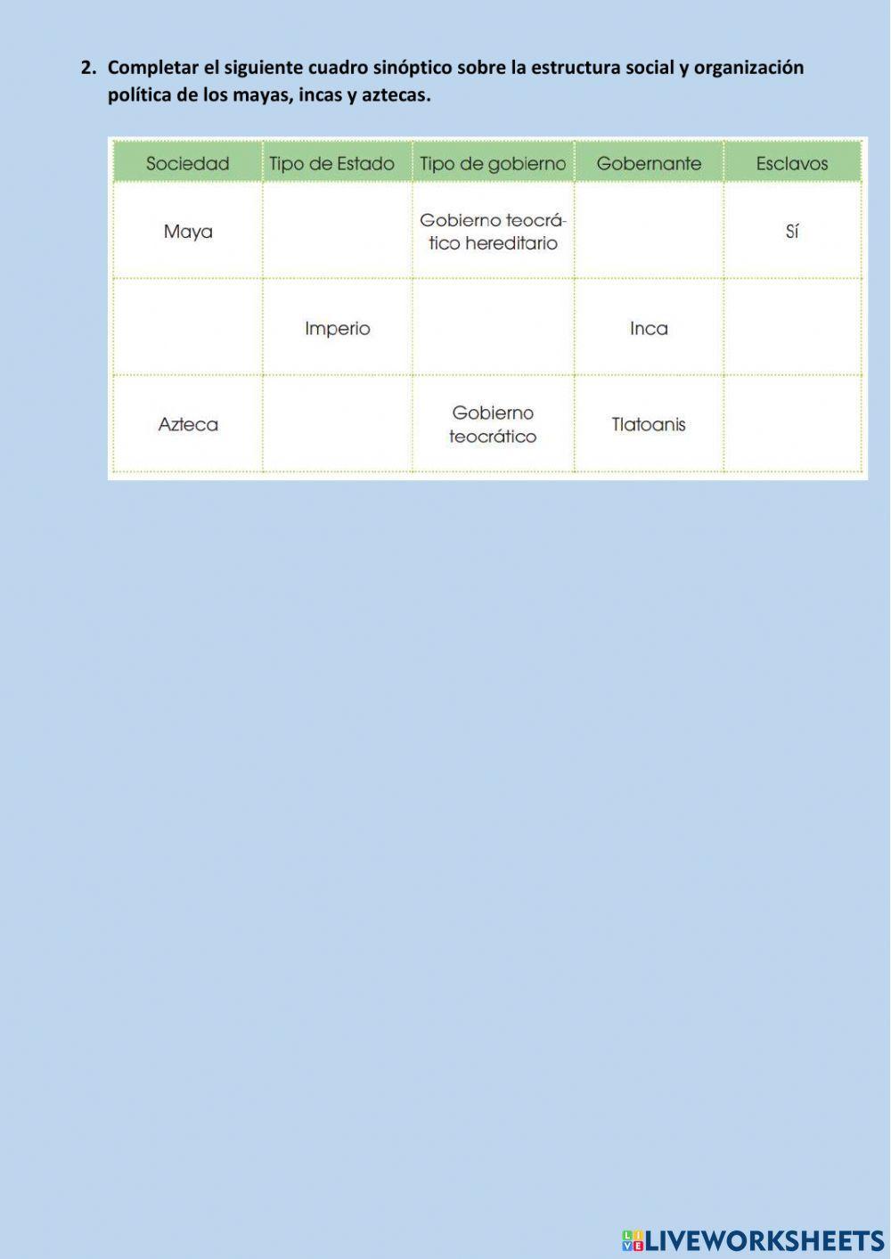 Culturas de América