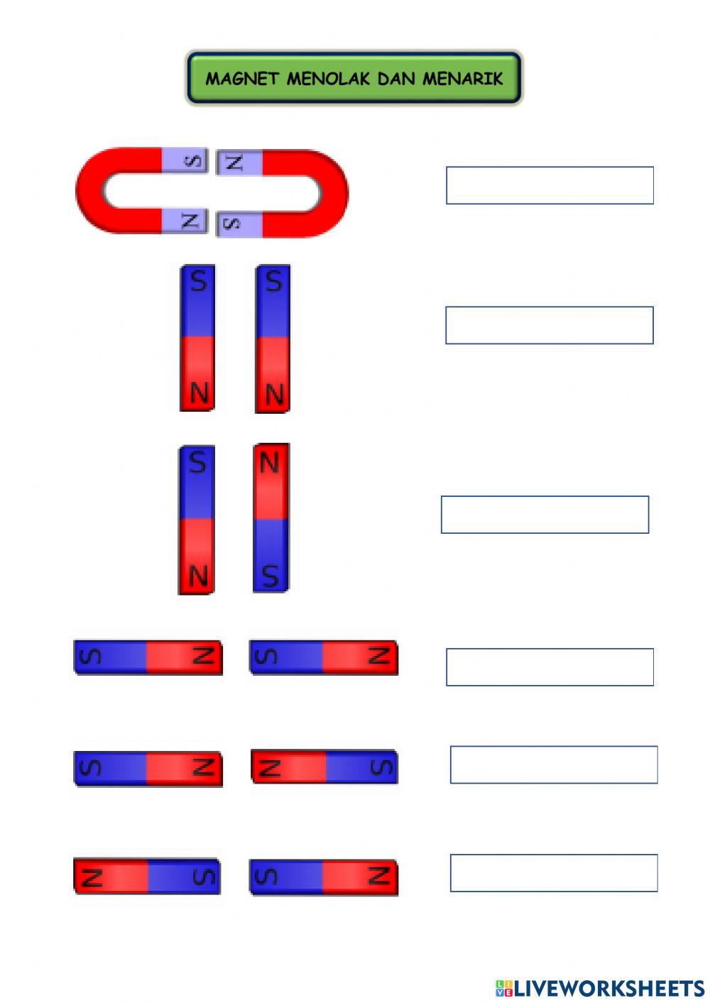 Magnet menarik dan menolak