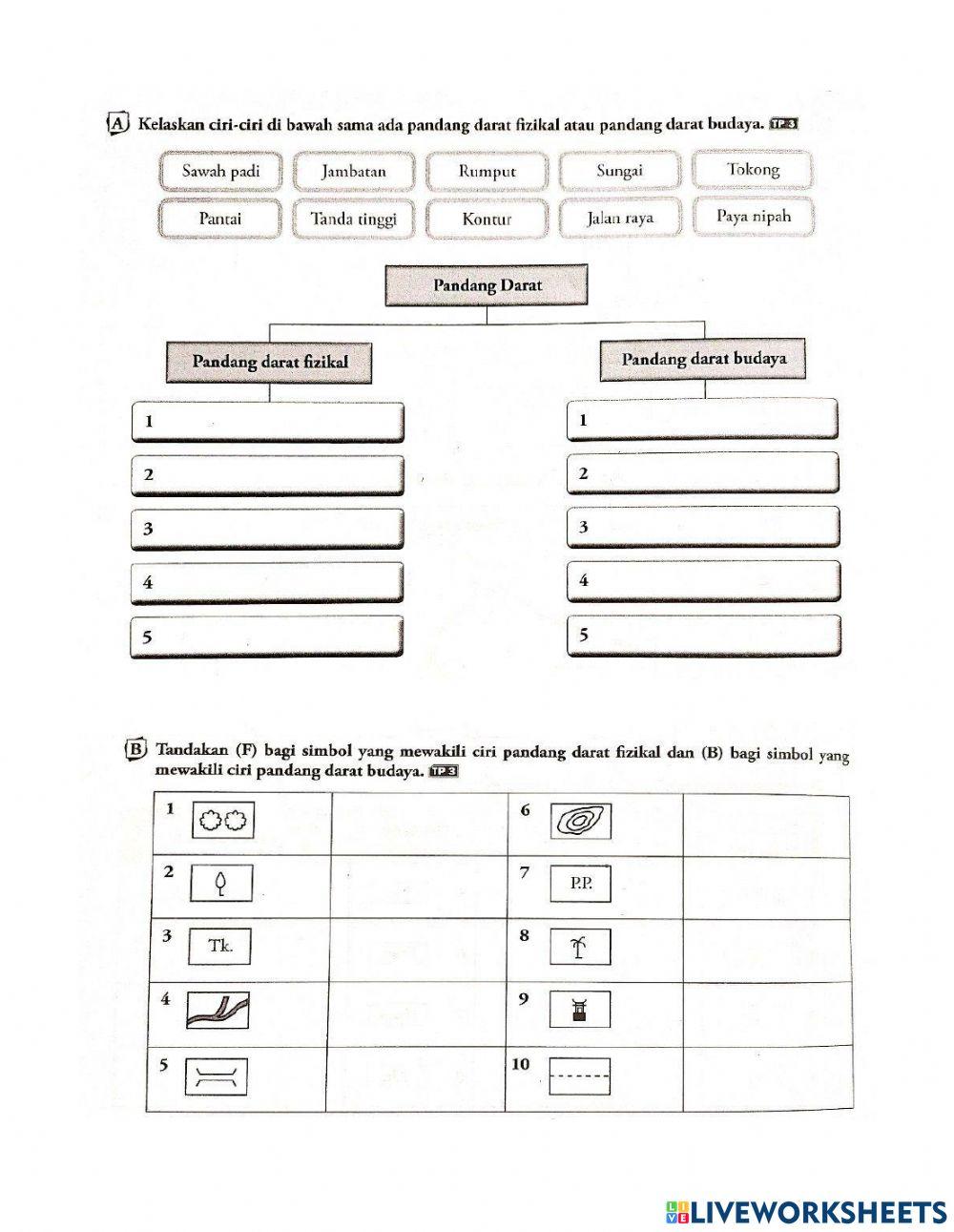 Bab3 (F1) - Peta Lakar m-s 20