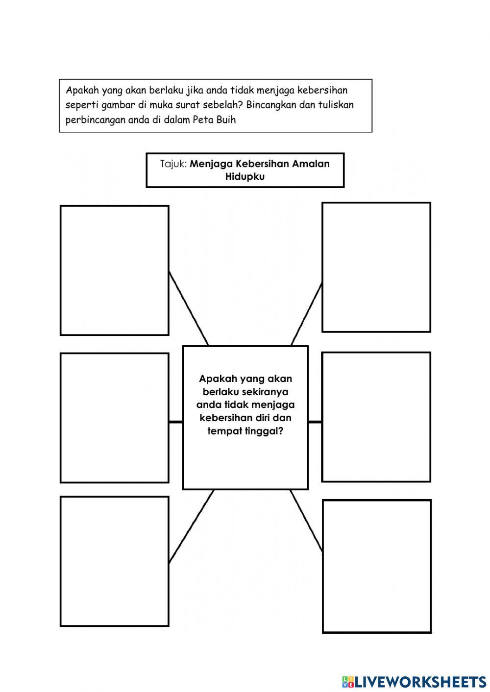 Menjaga Kebersihan Dan Kepentingannya 1