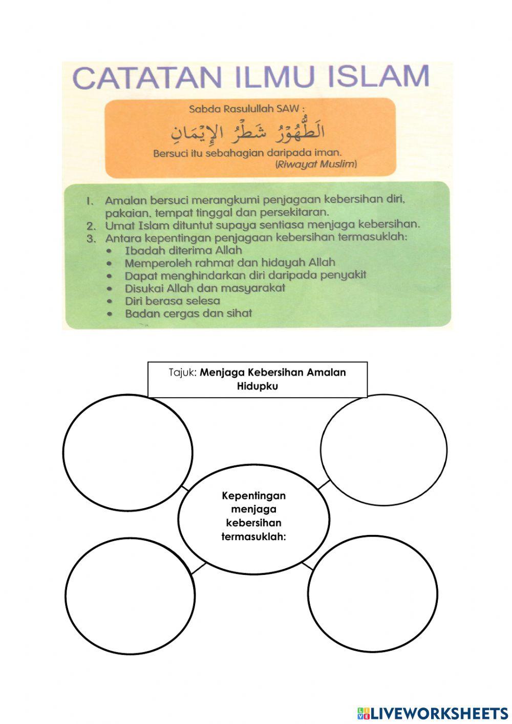 Menjaga Kebersihan Dan Kepentingannya 1