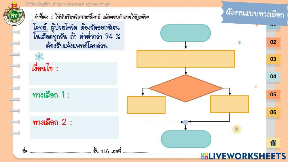 ผังงานแบบทางเลือก