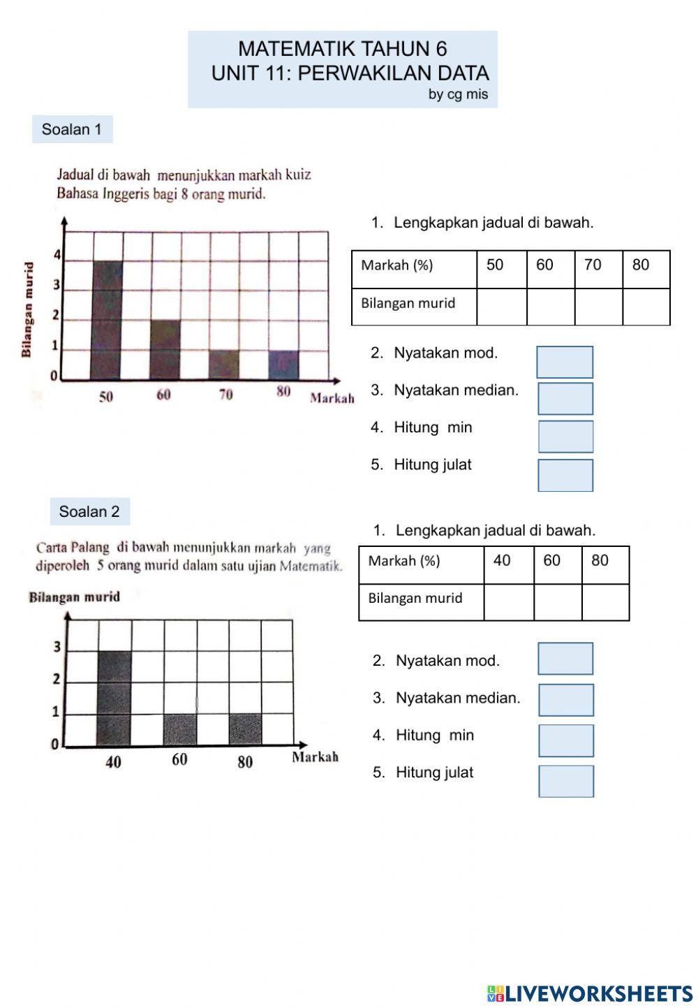 Perwakilan Data Tahun 6 Perwakilan Data Tahun 6
