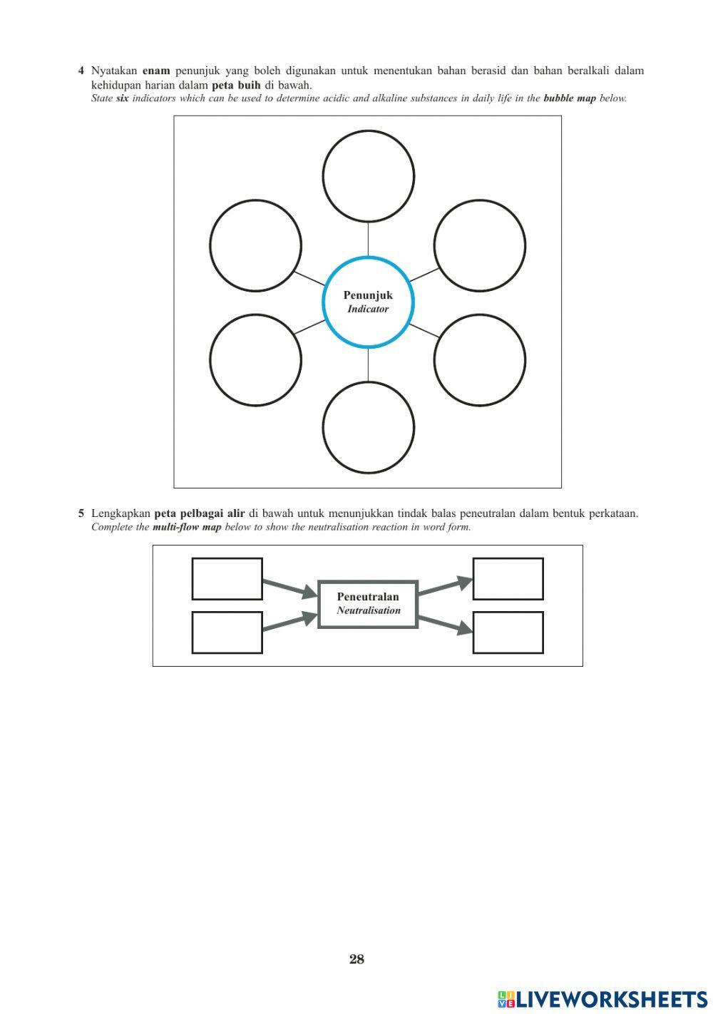 Praktis kendiri bab 6
