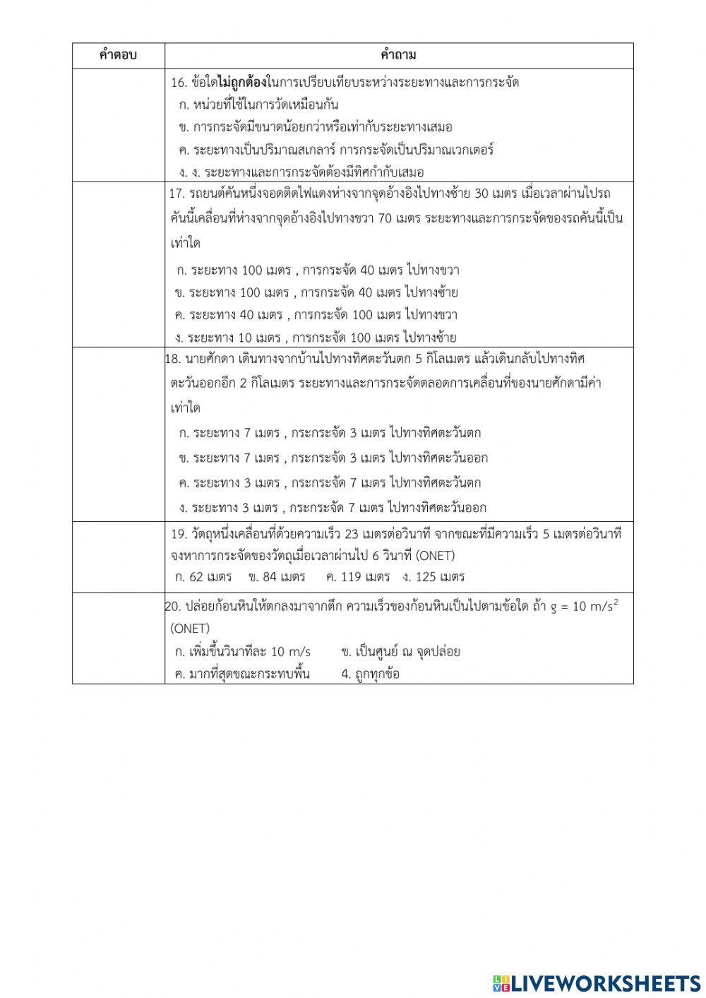 ข้อสอบกลางภาค ม.4 วิชาฟิสิกส์ 1-2564
