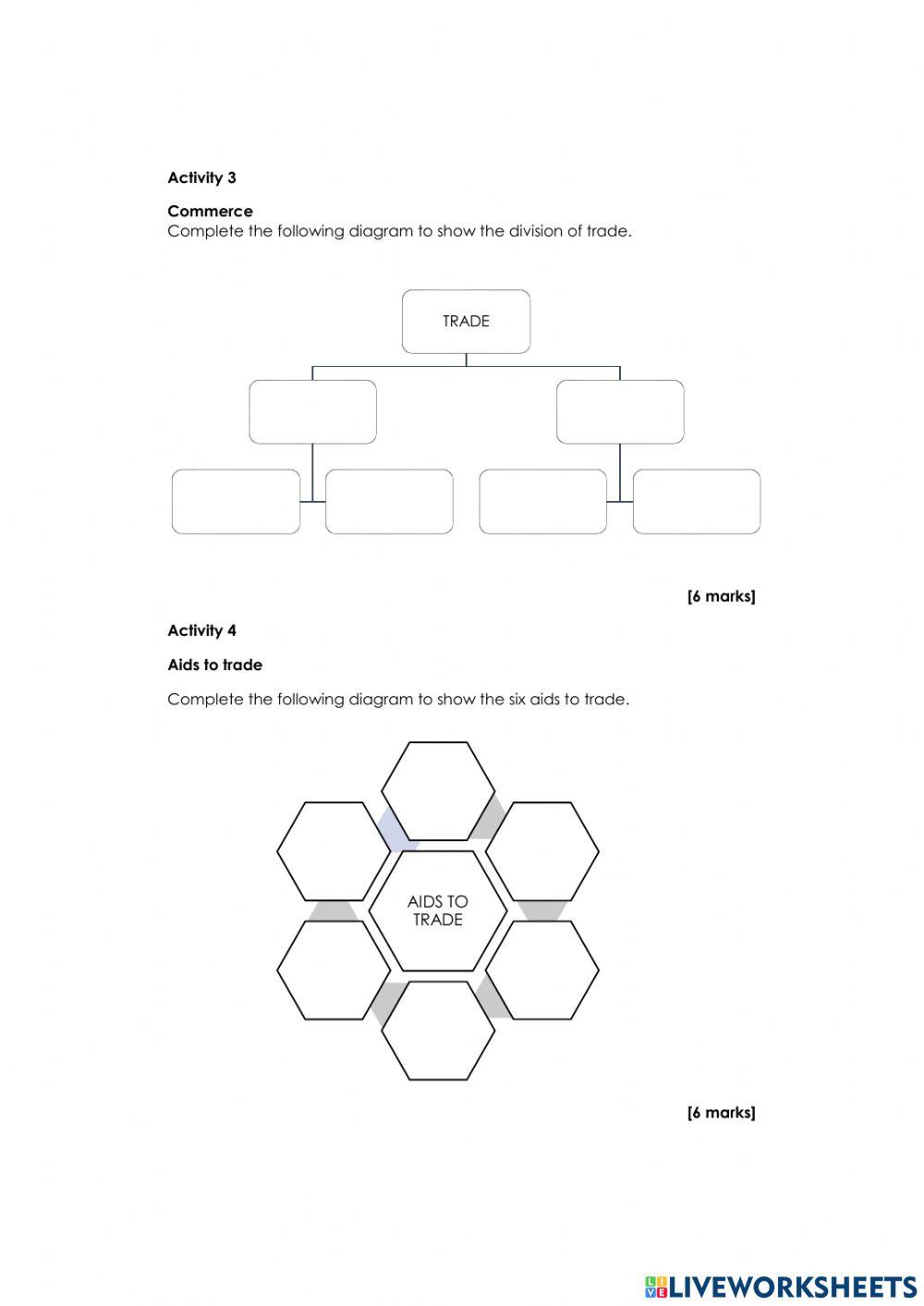 Trade & Aid to Trade
