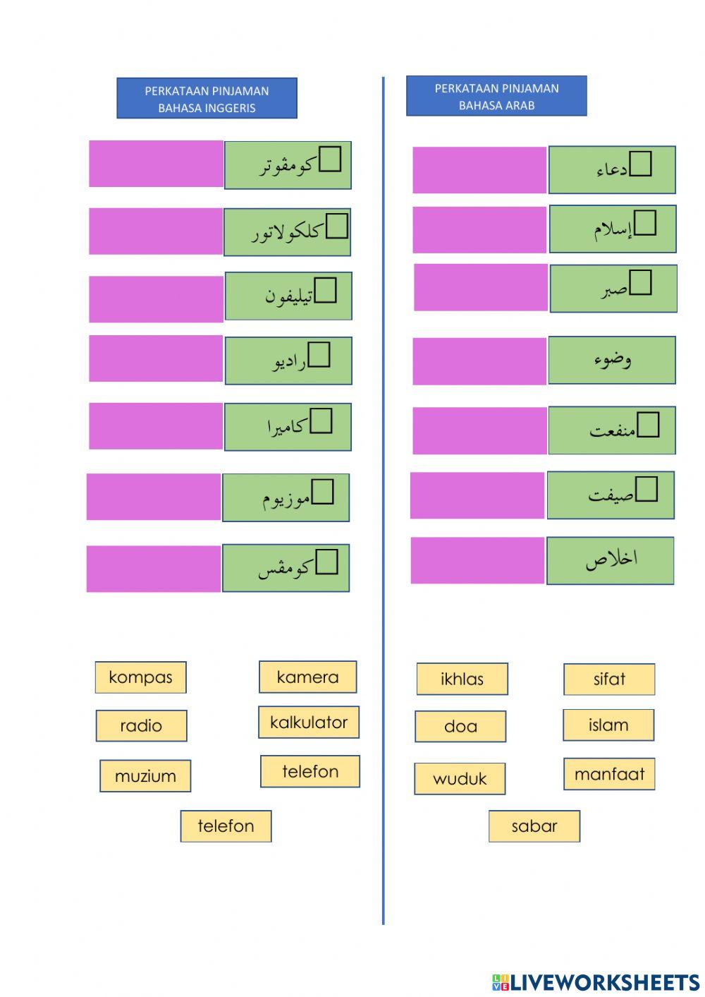 Perkataan Pinjaman BI & BA