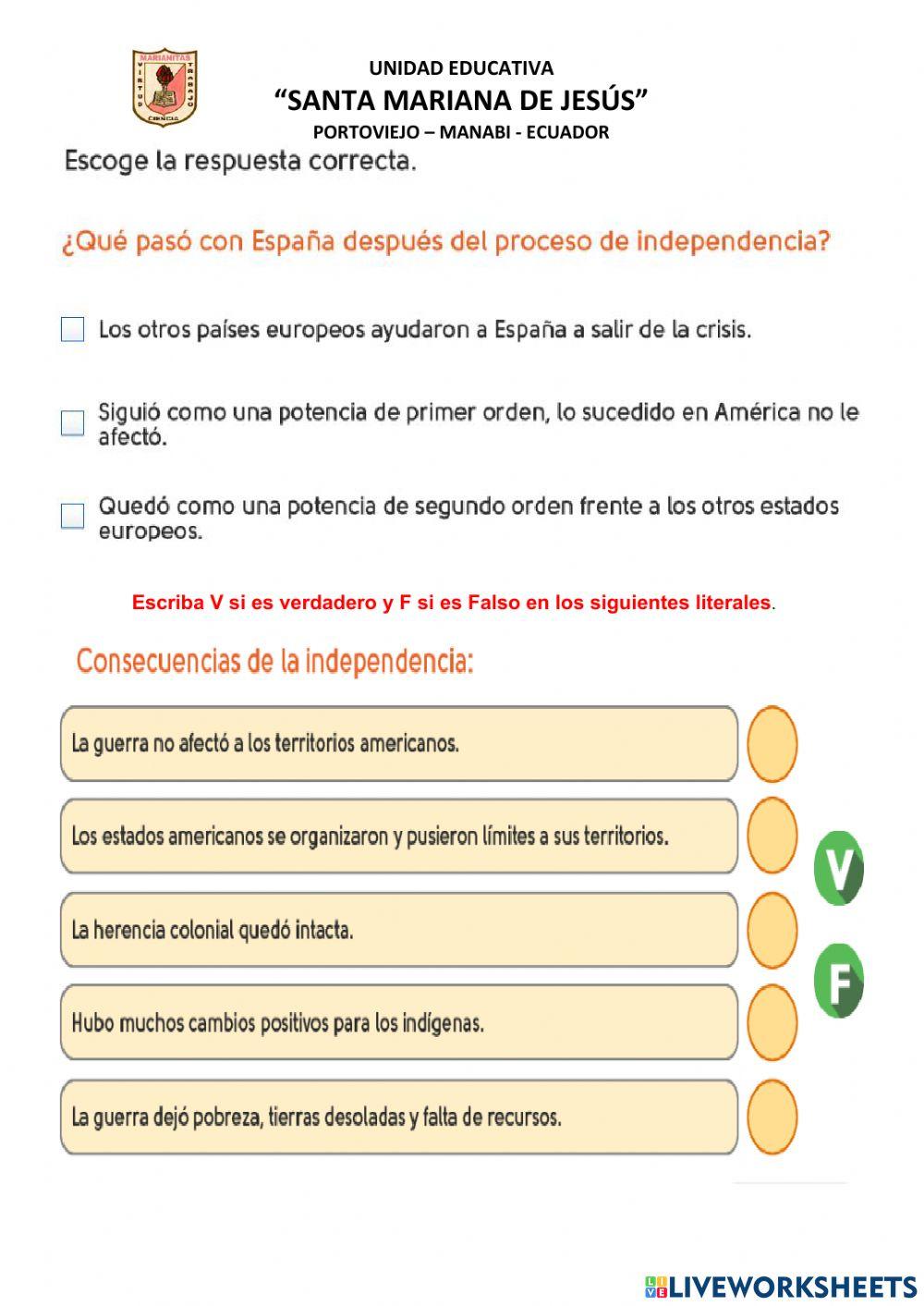 Consecuencias de las Guerras de la Independencia