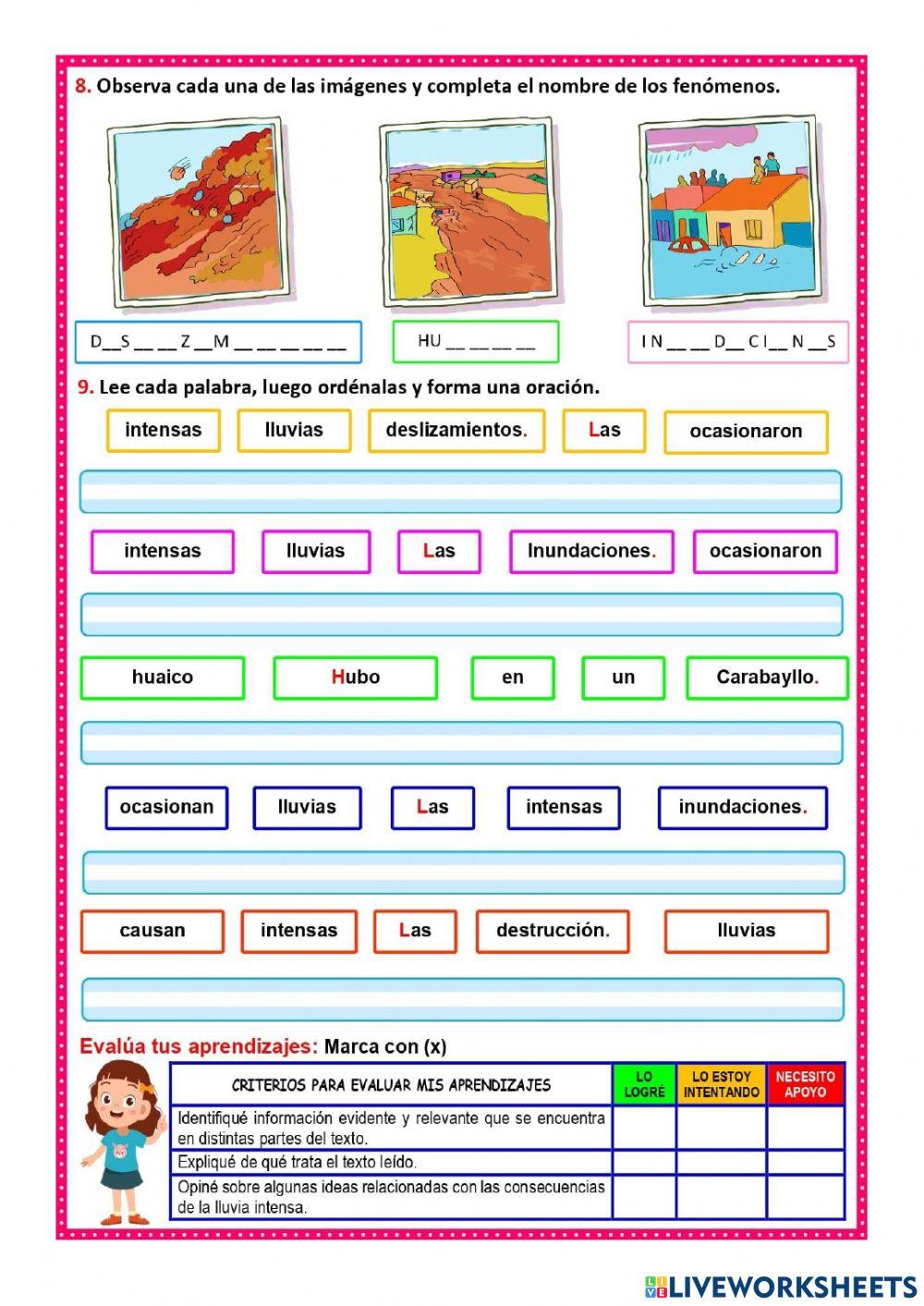 Las lluvias intensas