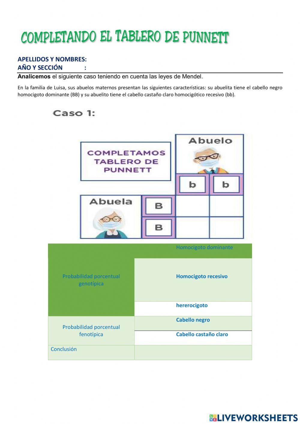 Completando el tablero de punnett