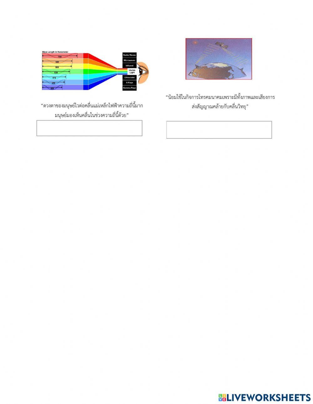 แบบฝึกคลื่นแม่เหล็กไฟฟ้าชุดที่1