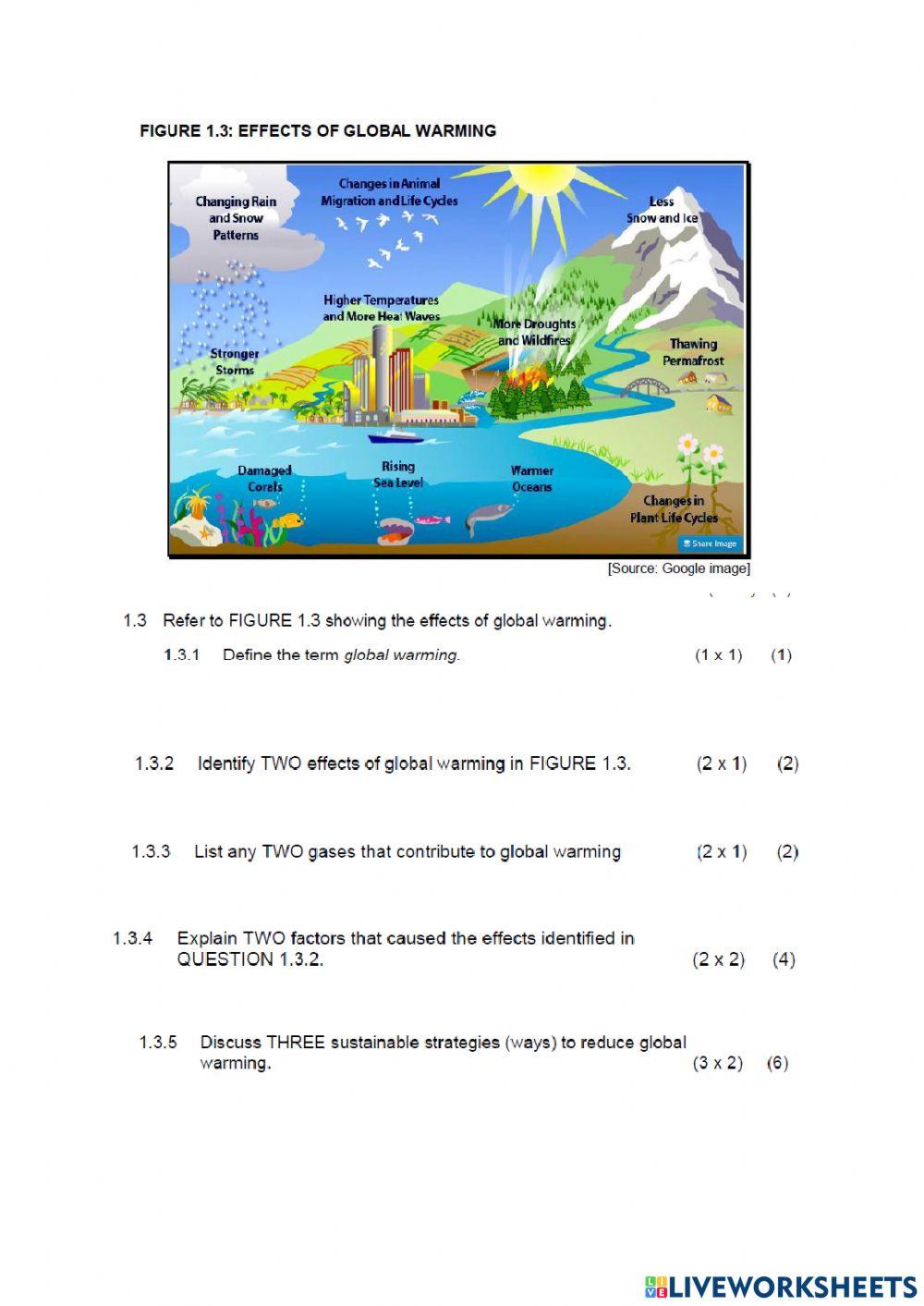 Geography paper 1 part 1