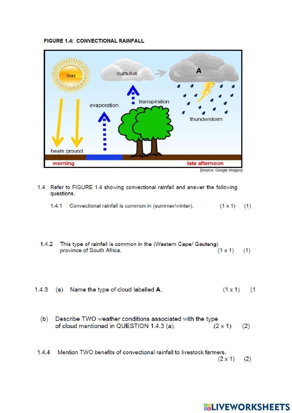 Geography paper 1 part 1