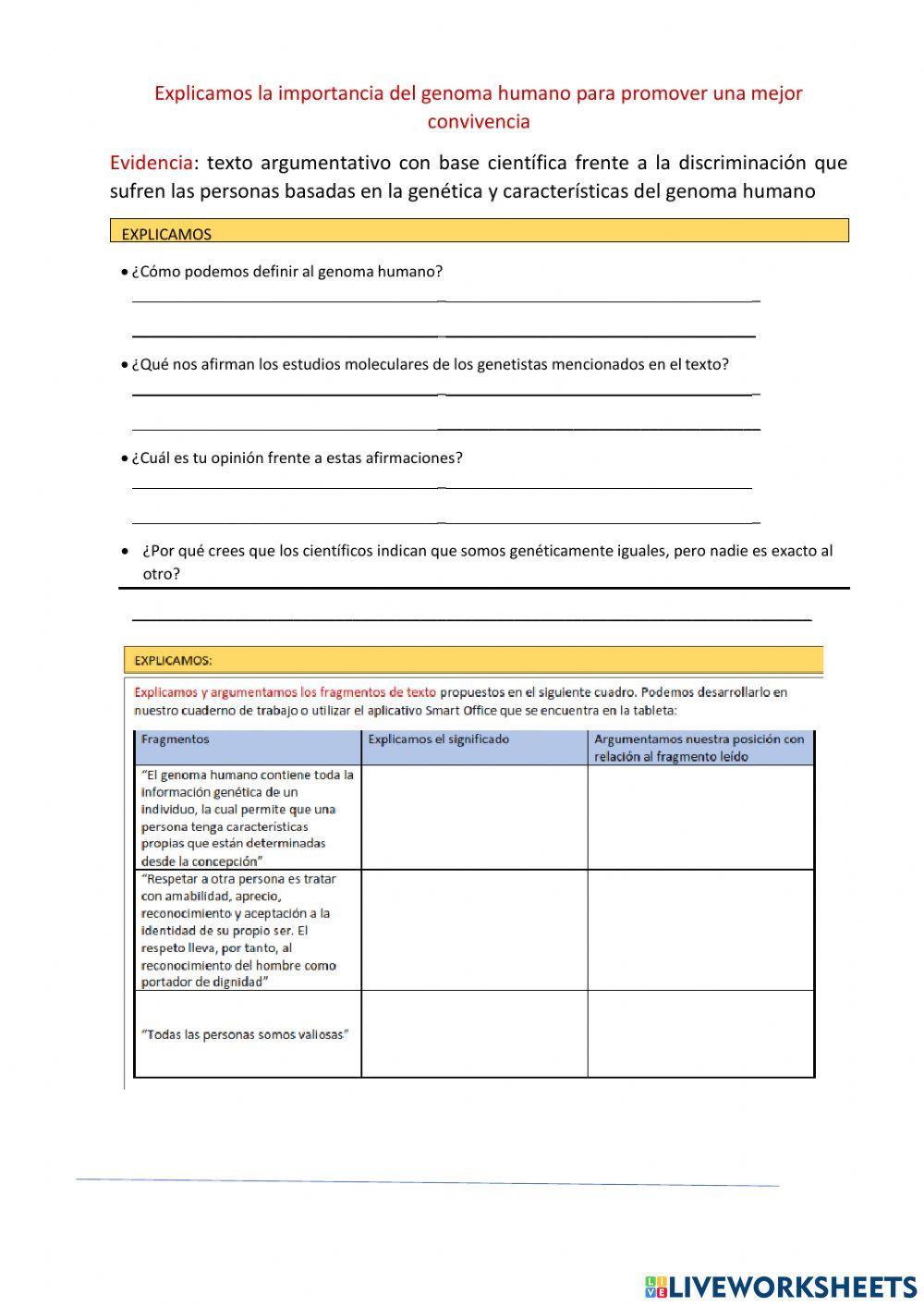Explicamos la importancia del genoma humano