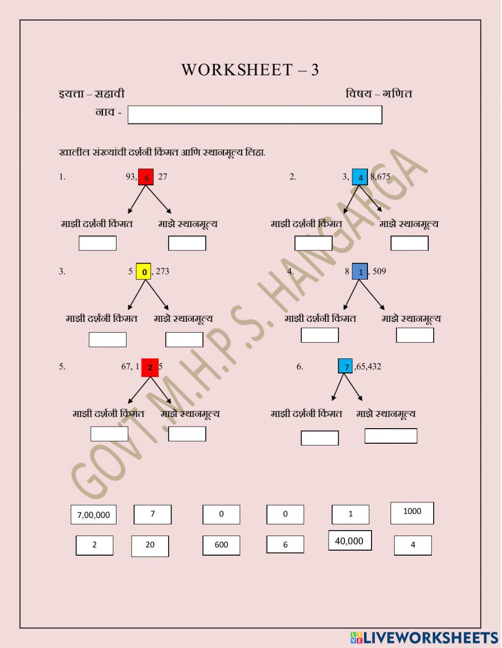 दर्शनी किंमत आणि स्थानमूल्य 