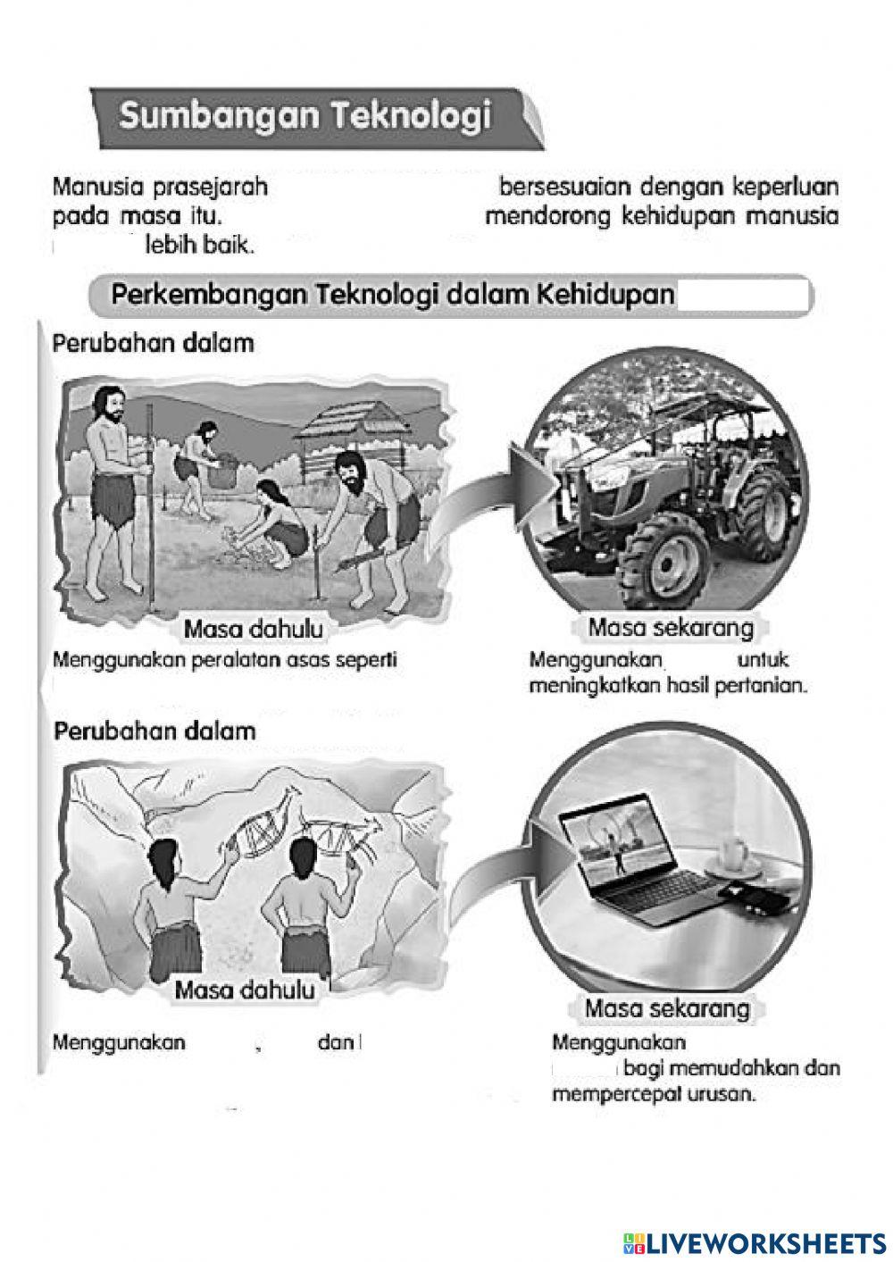 Sumbangan Teknologi
