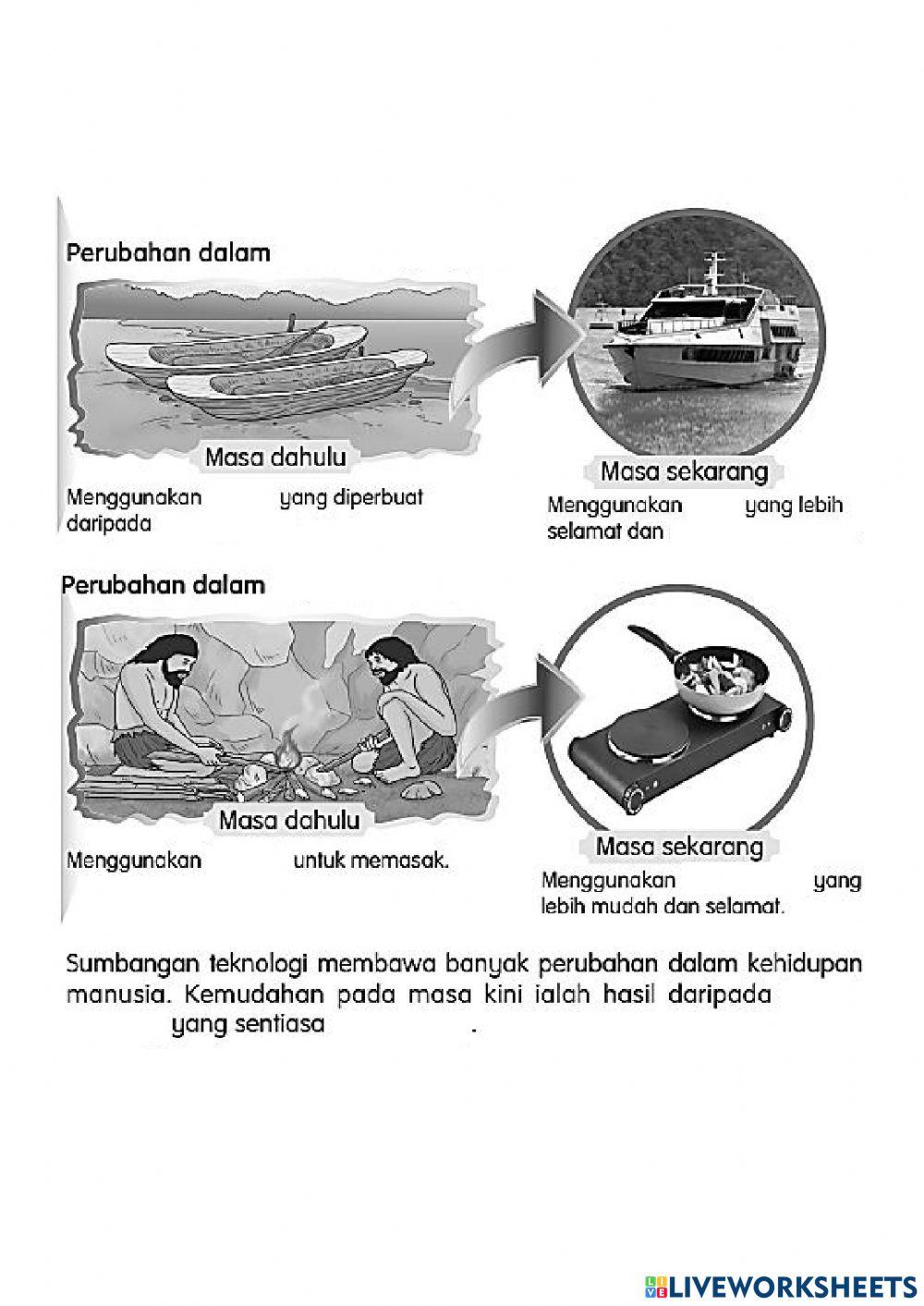 Sumbangan Teknologi