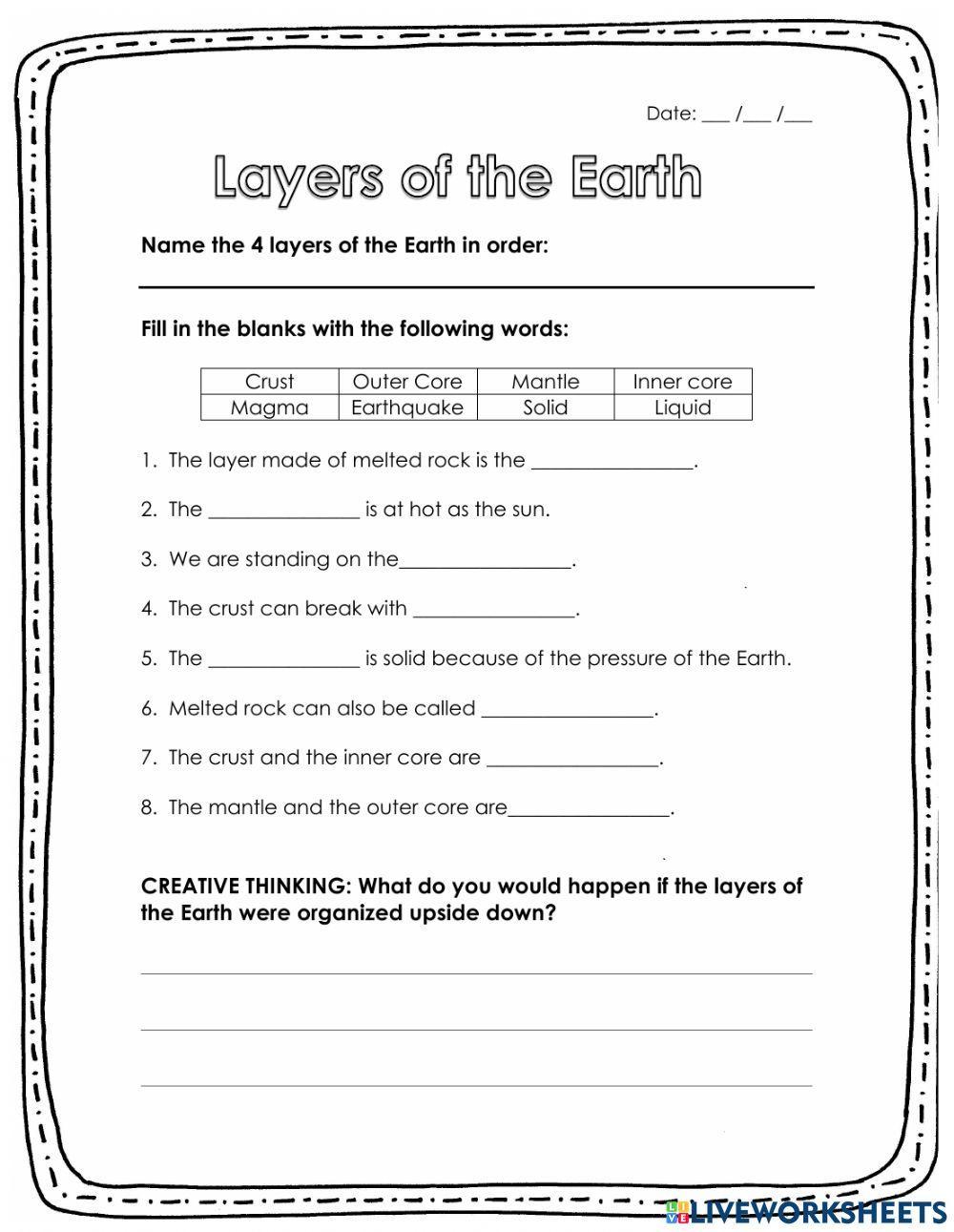 4 layers of the Earth