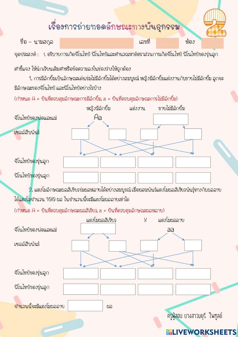 การถ่ายทอดลักษณะทางพันธุกรรม