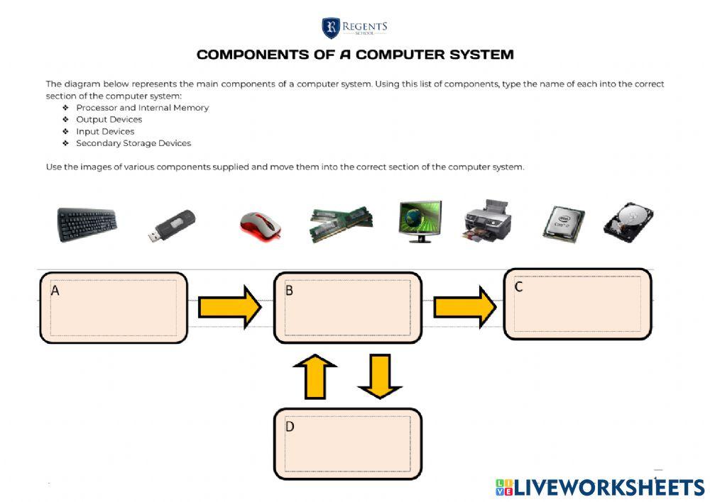 TASK 1 Computer Components